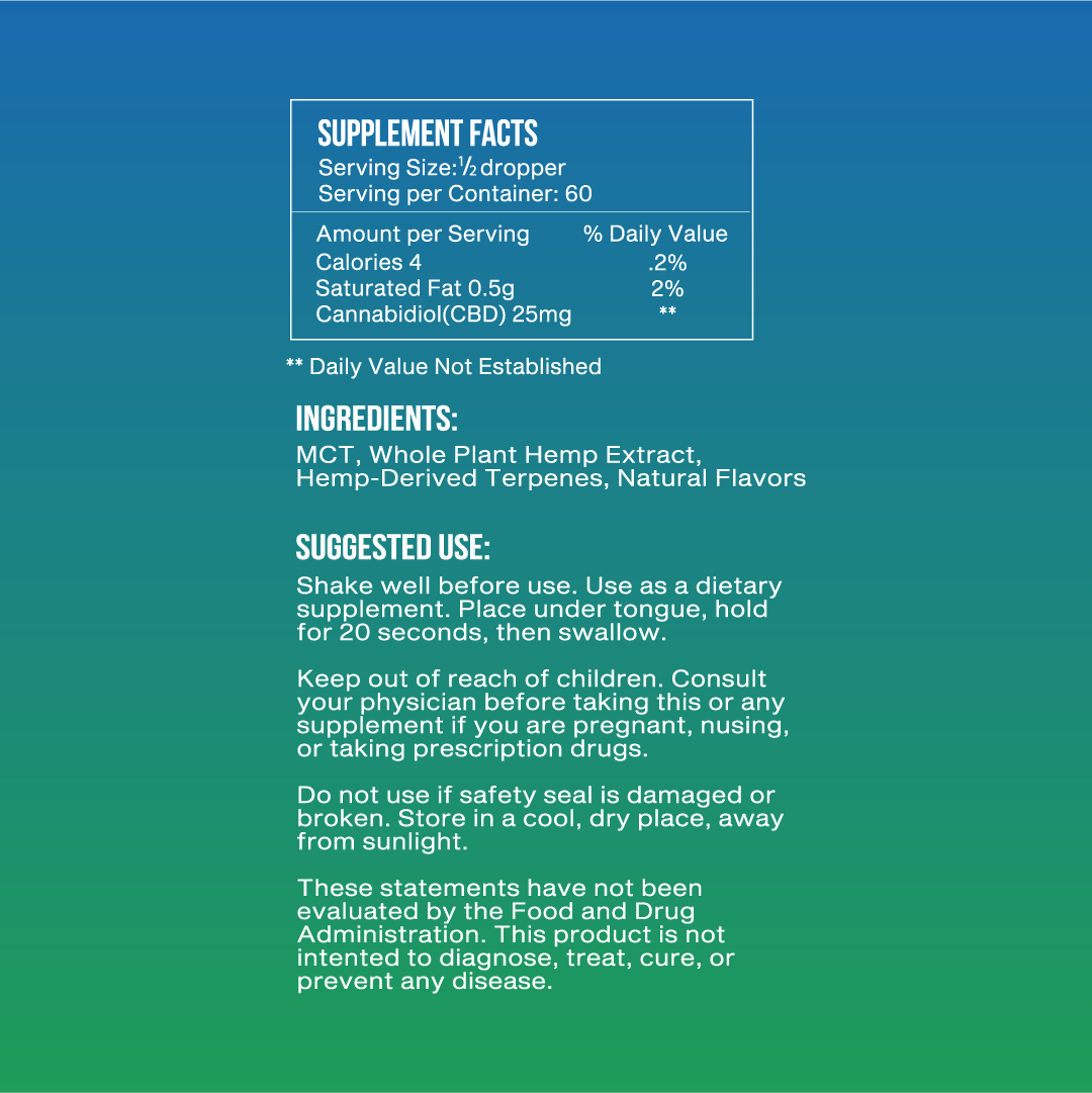 Raw Spectrum 1500mg CBD/CBDA Oil (Chocomint)