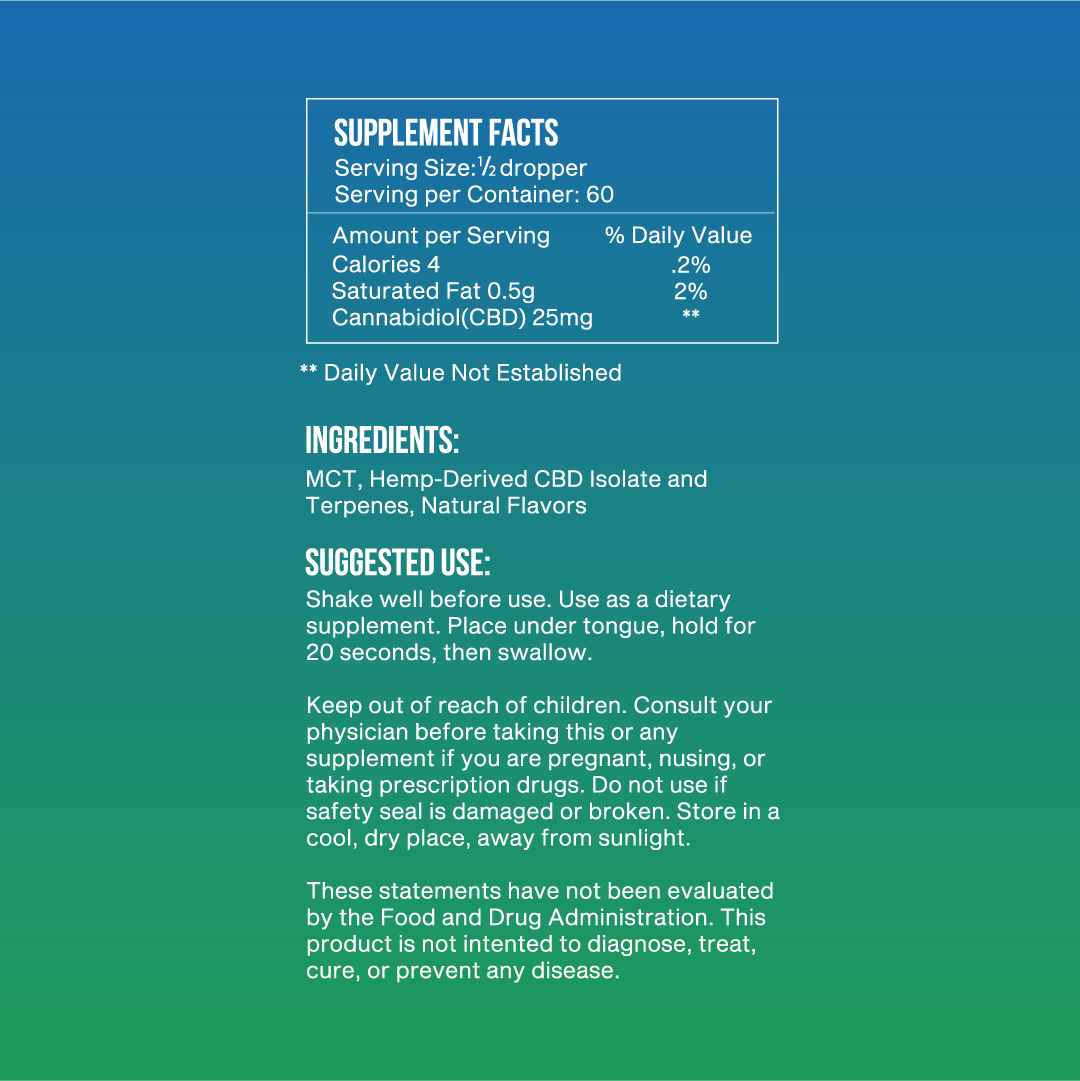 THC Free 1500mg CBD oil (Peppermint)