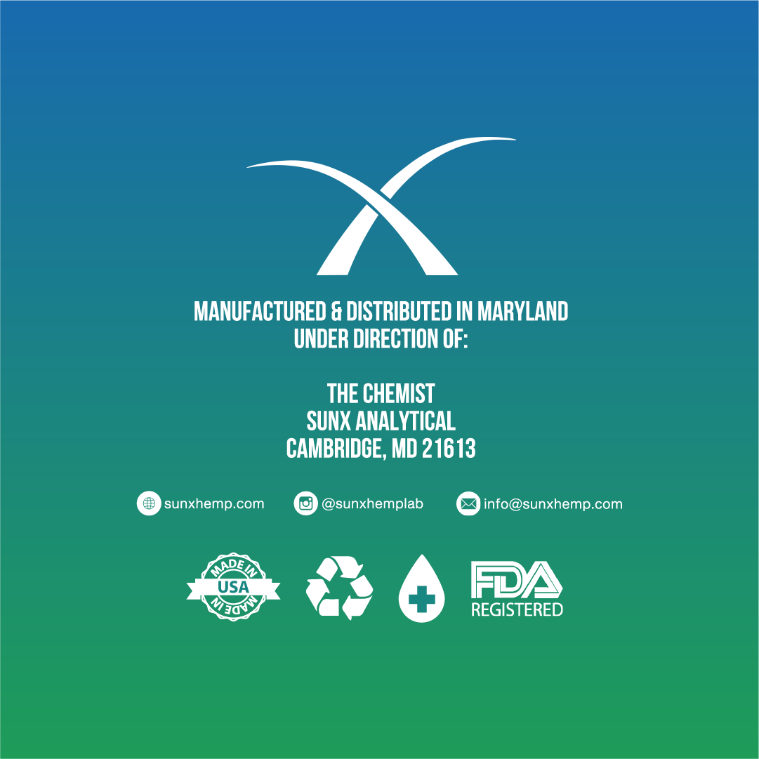 Raw Spectrum 1500mg CBD/CBDA Oil (Chocomint)